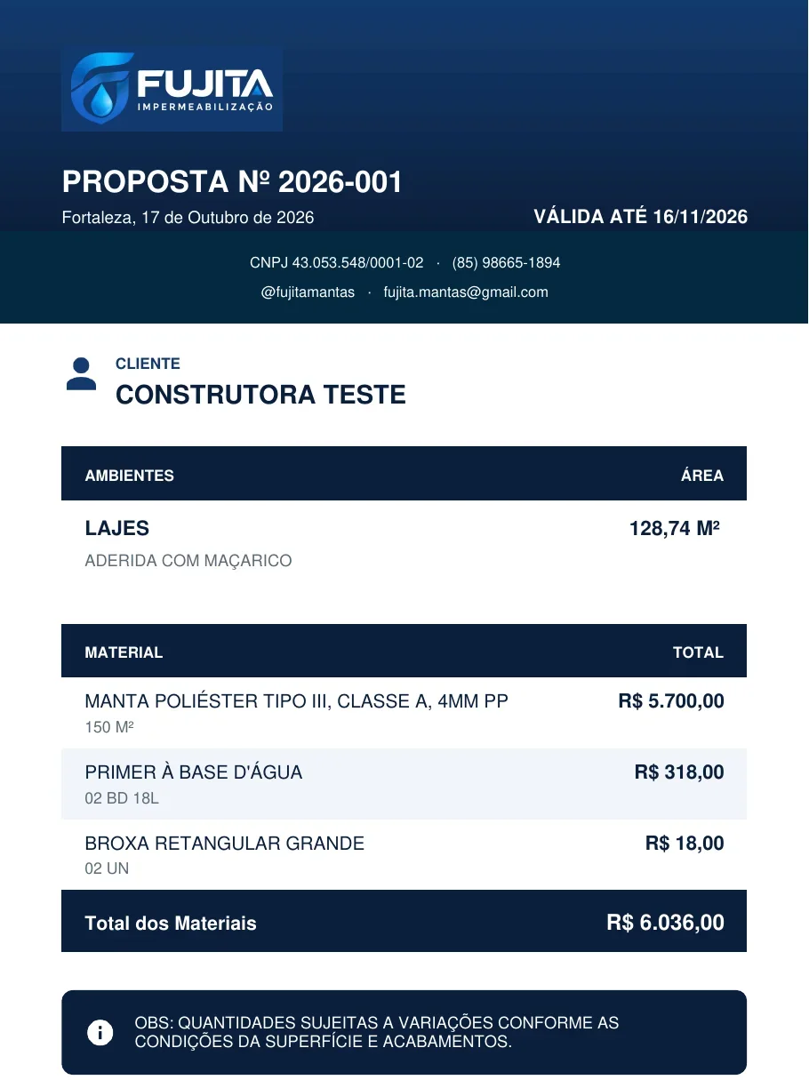 Tela do Fujita Admin: materiais de uma obra de demonstração, em Cupom.